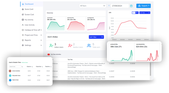 Unified Platform for All Unified Platform for All