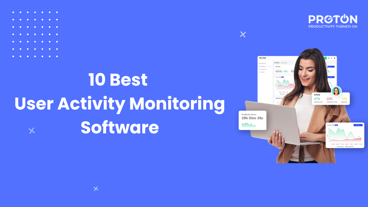 10 Best User Activity Monitoring Software in 2025
